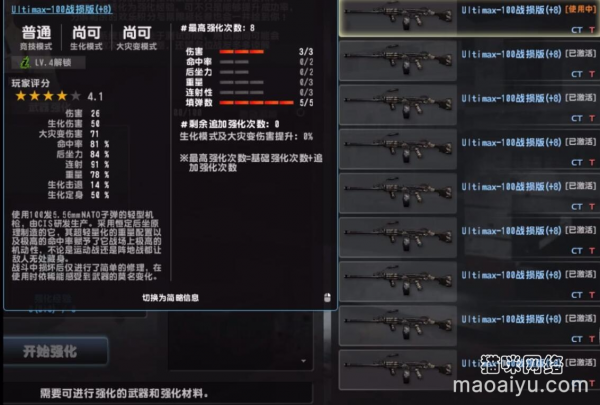 《CSOL》+8Ultimax-100战损版性能属性评测-猫咪网络