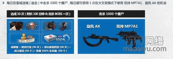 图片[4]-CSOL旋风AK47最早发布时间-猫咪网络