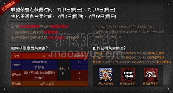 图片[6]-CSOL终结者M134最在发布时间-猫咪网络