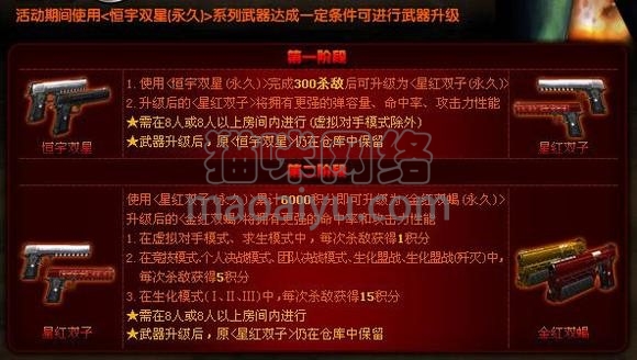 图片[4]-CSOL恒宇双星/星红双子最早发布时间-猫咪网络