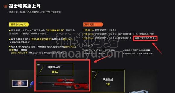 图片[5]-CSOL中国红AWP最早发布时间-猫咪网络