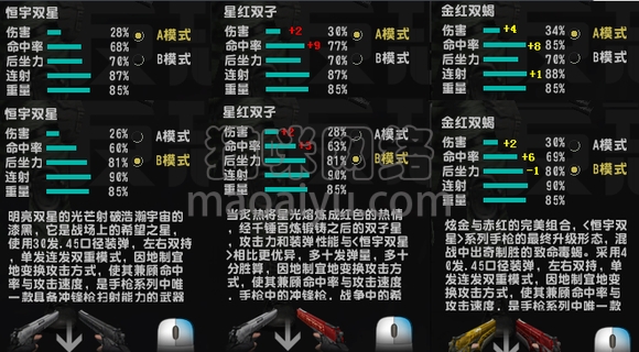 图片[3]-CSOL金红双蝎最在发布时间-猫咪网络