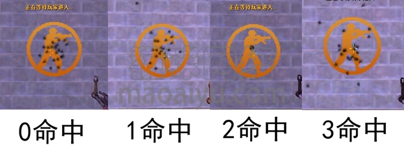 图片[4]-CSOL咆哮飓风StG44最早发布时间-猫咪网络