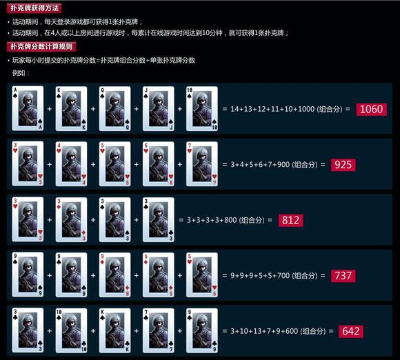 图片[3]-CSOL扑克牌大作战最早发布时间-猫咪网络