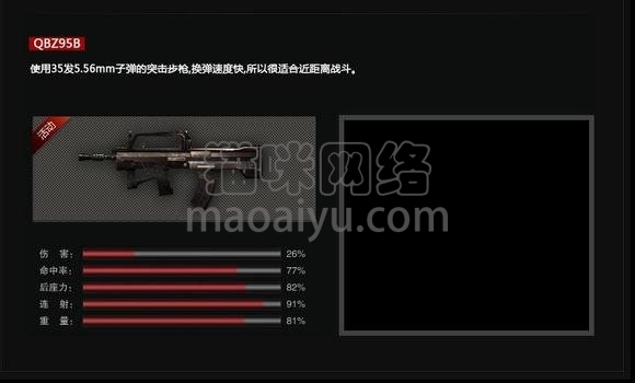 图片[3]-《CSOL》武器QBZ95B最早发布时间-猫咪网络