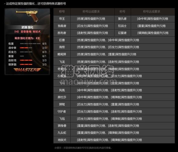 图片[5]-CSOL强化系统上线时间-猫咪网络