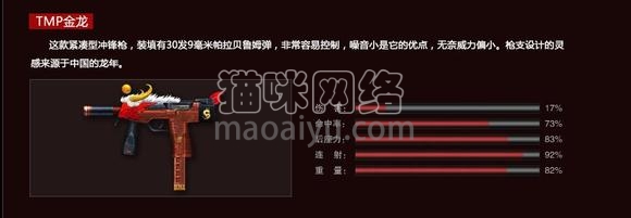 图片[2]-《CSOL》TMP金龙最早发布时间-猫咪网络