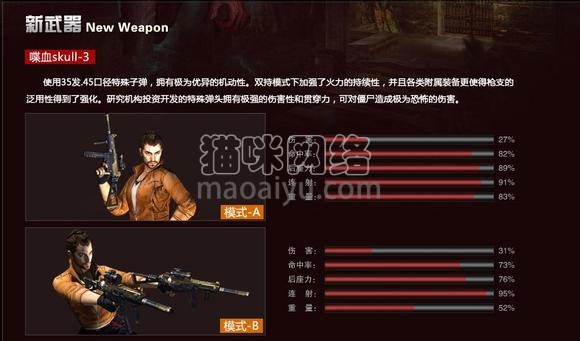 图片[3]-CSOL喋血Skull-3最早发布时间-猫咪网络