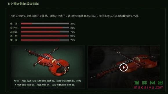 图片[2]-《CSOL》D小调协奏曲最早发布时间-猫咪网络
