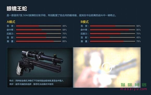 图片[3]-CSOL眼镜王蛇Kingcobra最早发布时间-猫咪网络