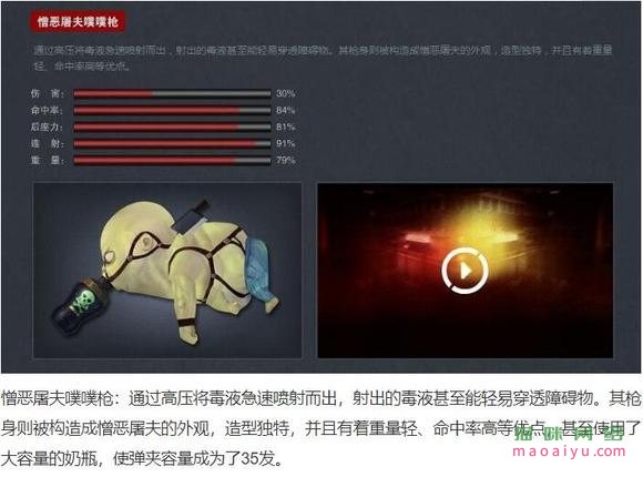 图片[8]-CSOL暗影芭比啵啵枪/憎恶屠夫噗噗枪最早发布时间-猫咪网络