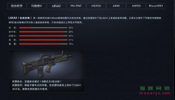 图片[4]-CSOL马格南V/L85A2/FN-FNC/HK416/AKM/AW50/BlaserR93最早发布时间-猫咪网络