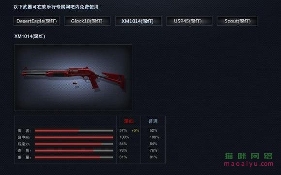 图片[5]-CSO深红系列武器发布时间-猫咪网络