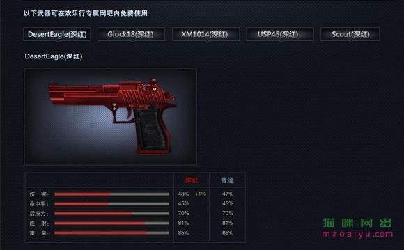 图片[2]-CSO深红系列武器发布时间-猫咪网络