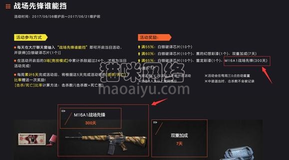 图片[4]-测试-猫咪网络