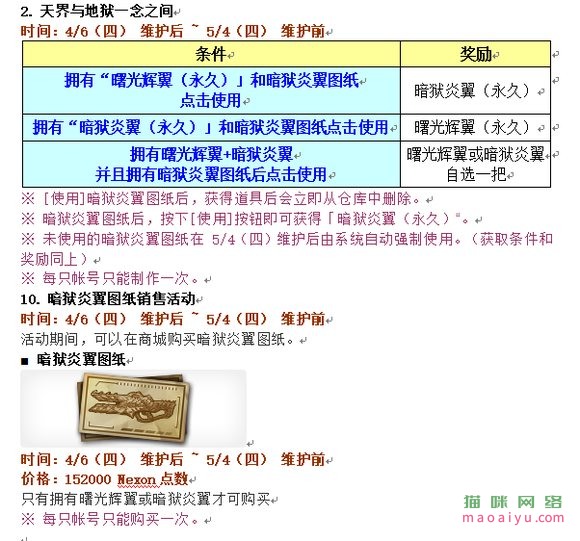 图片[2]-CSOL韩服4月6日更新公告[曙光辉翼返场，全新超凡武器来临]-猫咪网络