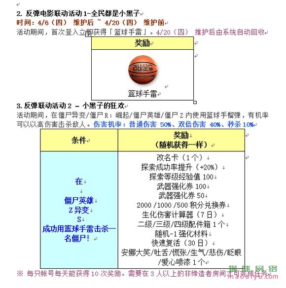 图片[6]-CSOL韩服4月6日更新公告[曙光辉翼返场，全新超凡武器来临]-猫咪网络