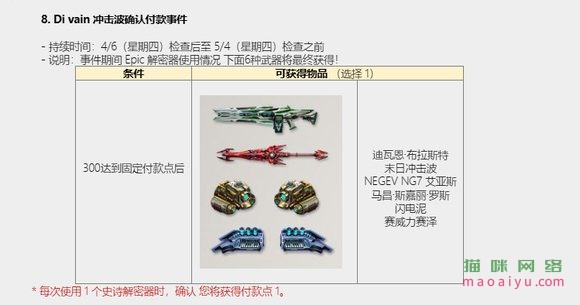 图片[3]-CSOL4月曙光辉翼（牛神）EX要来了-猫咪网络