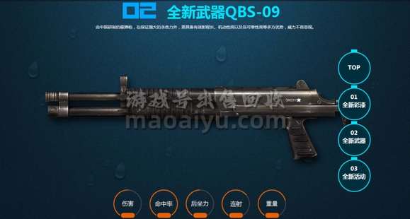 图片[2]-测试-猫咪网络