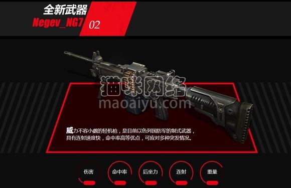 图片[2]-测试-猫咪网络