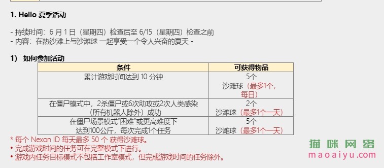 图片[22]-CSOL韩服6月1日更新内容公告[第16赛季悬赏精英来了]-猫咪网络