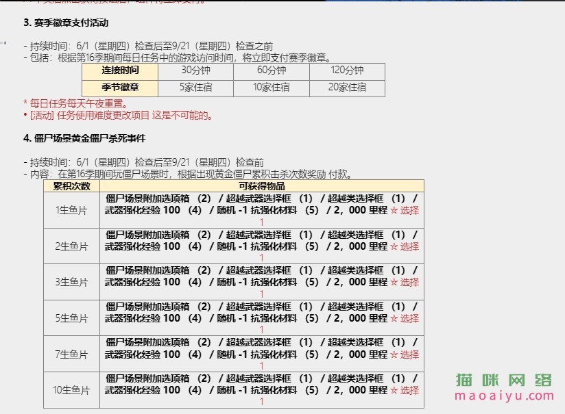 图片[21]-CSOL韩服6月1日更新内容公告[第16赛季悬赏精英来了]-猫咪网络