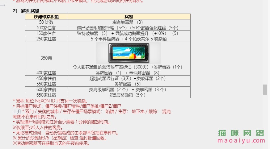 图片[23]-CSOL韩服6月1日更新内容公告[第16赛季悬赏精英来了]-猫咪网络