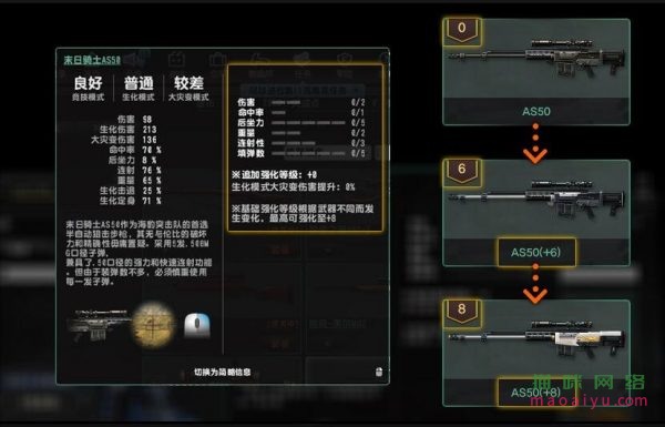 CSOL武器强化系统介绍说明-猫咪网络