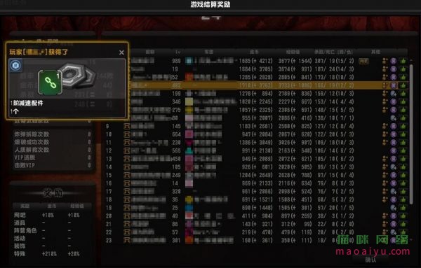 CSOL游戏结算奖励介绍说明-猫咪网络