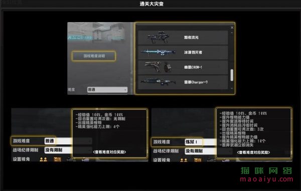 CSOL通关大灾变奖励介绍说明-猫咪网络