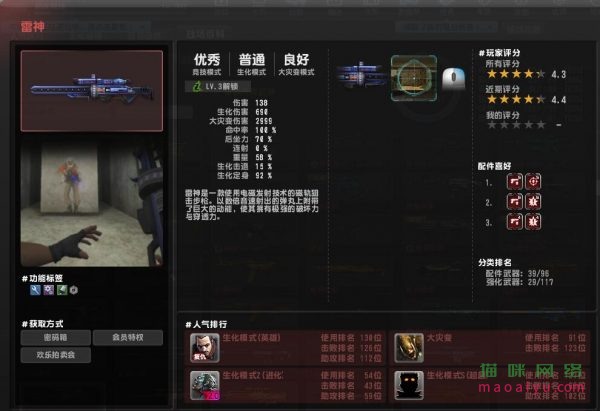 CSOL武器雷神安装什么配件最好-猫咪网络