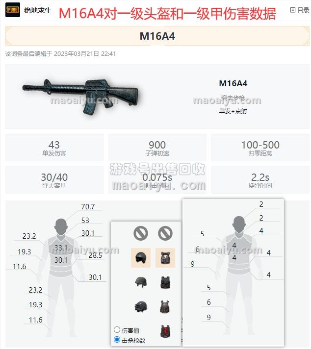 绝地求生M16A4对一级头和一级甲伤害数据评测-猫咪网络