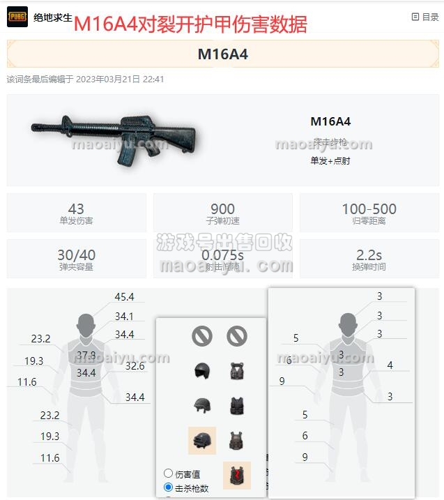 绝地求生M16A4对裂开护甲伤害数据评测-猫咪网络