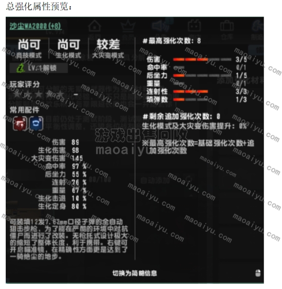 CSOL沙尘武器沙尘WA2000全方面强化分析-猫咪网络