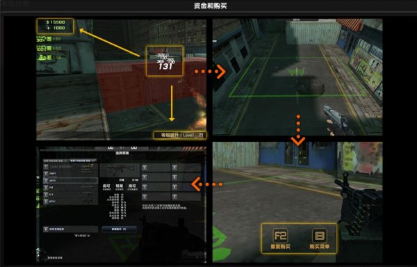 CSOL大灾变资金和购买介绍说明-猫咪网络