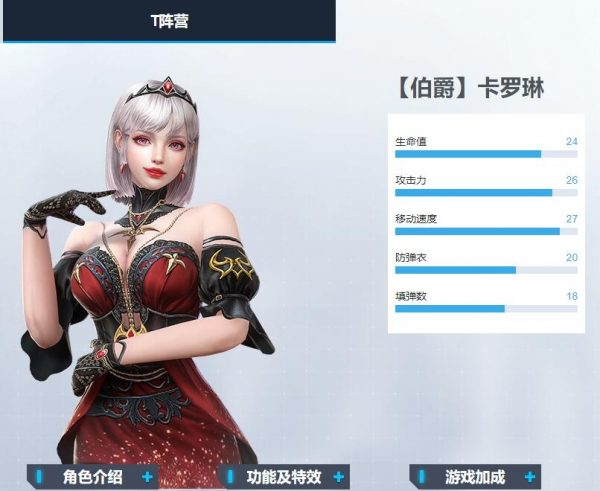 CSOL伯爵卡罗琳人物性能属性介绍说明-猫咪网络