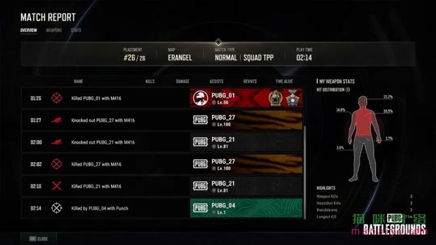 图片[11]-绝地求生10月11日维护更新内容公告-猫咪网络