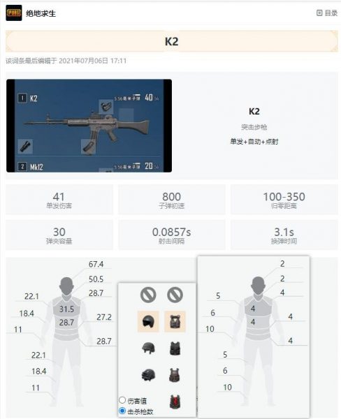 绝地求生K2对一级头和一级甲伤害数据评测-猫咪网络
