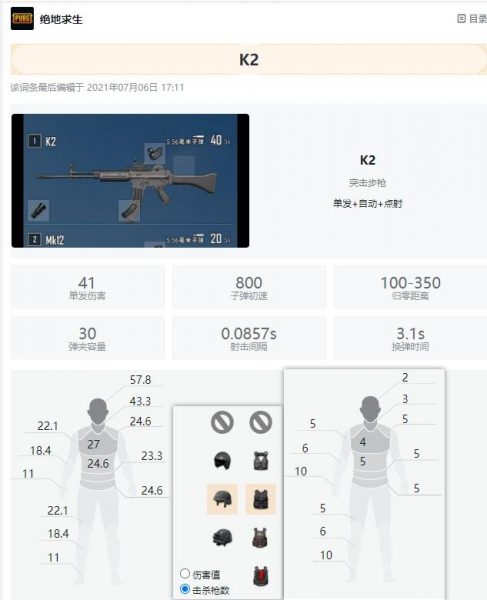 绝地求生K2对二级头和二级甲伤害数据评测-猫咪网络