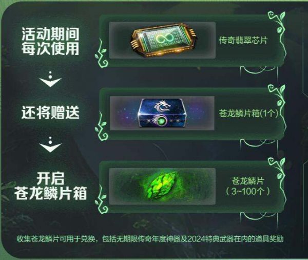 CSOL苍龙鳞片箱里面有多少苍龙鳞片-猫咪网络