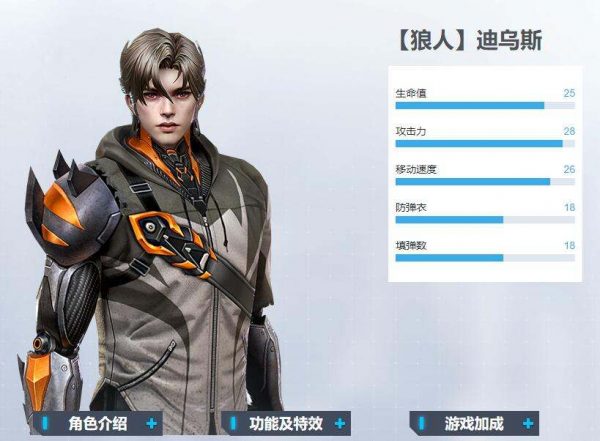 CSOL角色狼人迪乌斯性能属性介绍-猫咪网络