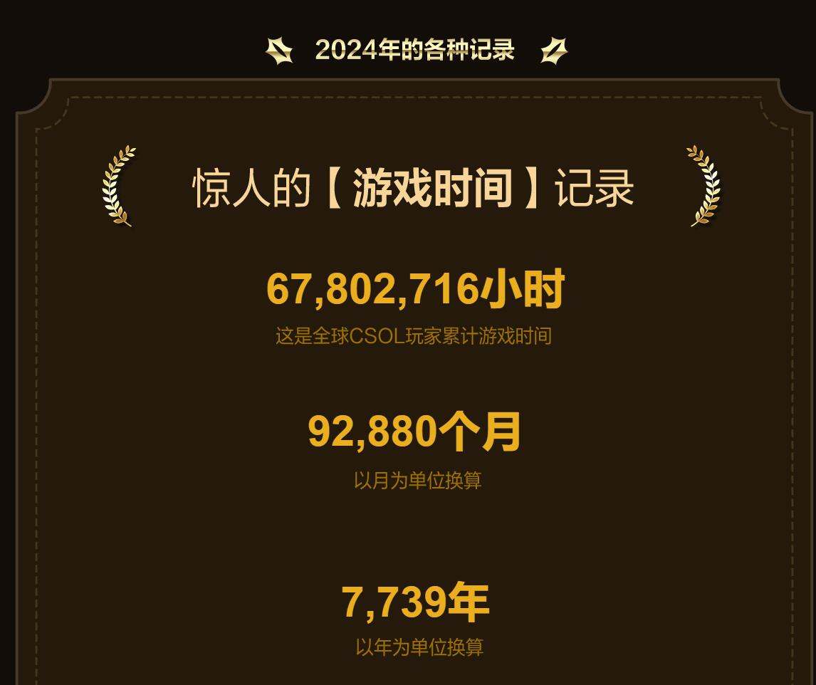 2024年度总结 (2)