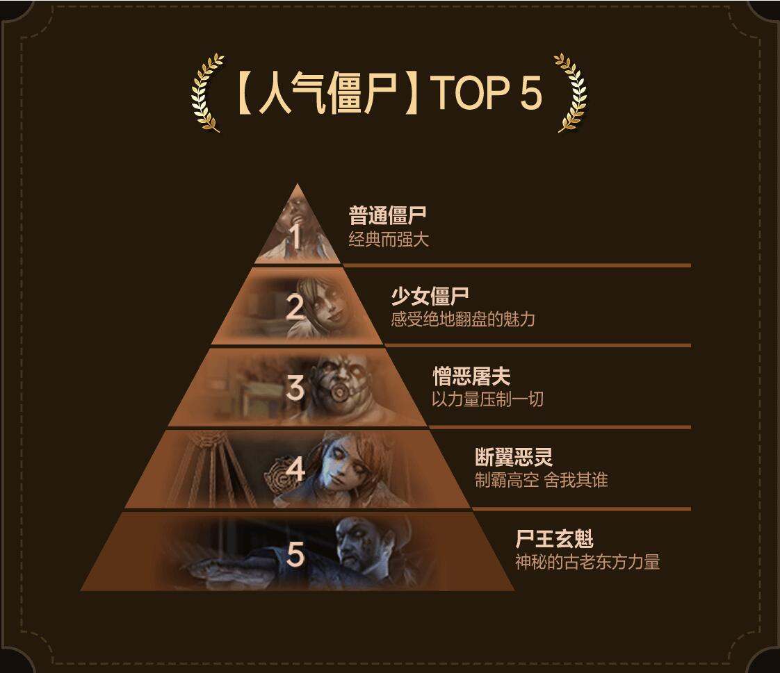 2024年度总结 (5)