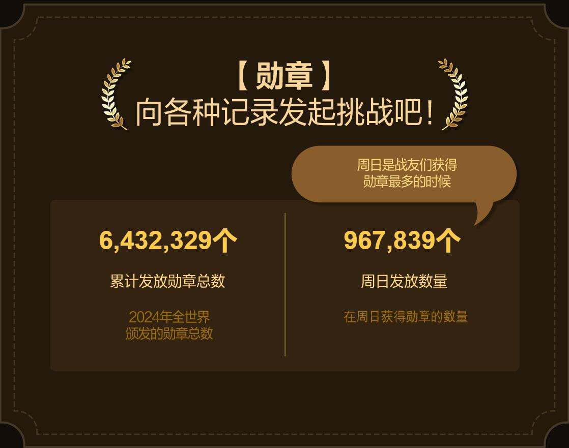 2024年度总结 (9)