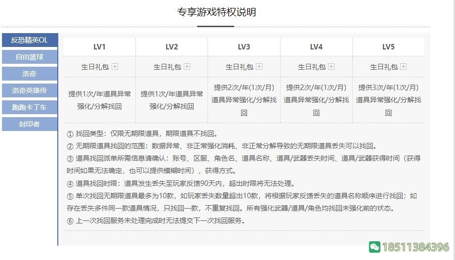 天成会员特权说明