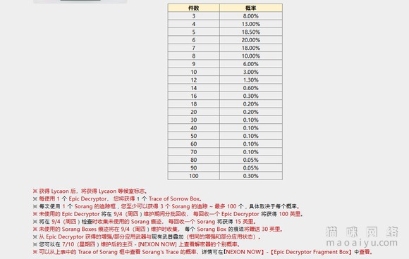 49d9faf776e0fab64eaf426cd92cf00e_a0ba03dfa9ec8a1343c2def2b103918fa1ecc05b_tbpicau=2025-07-20-05_cd23d3202d86ef29b50a3d0a79f0455d