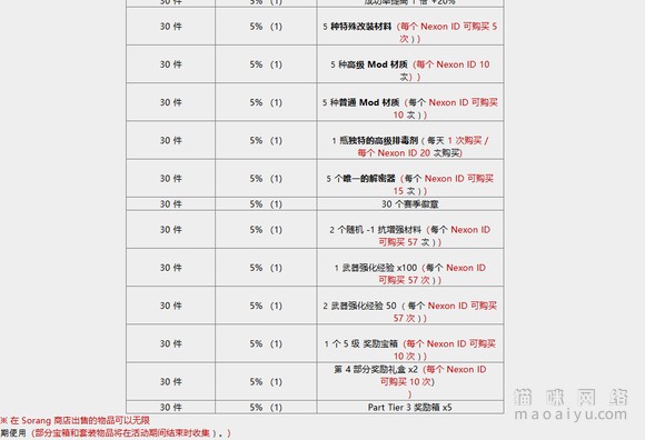 a1aa7a8d10bed1fa4cc744e5ecda0afe_da63f2fe9925bc31cc84888a18df8db1ca13705a_tbpicau=2025-07-20-05_642e2153588c4236a72632d5adbb2328