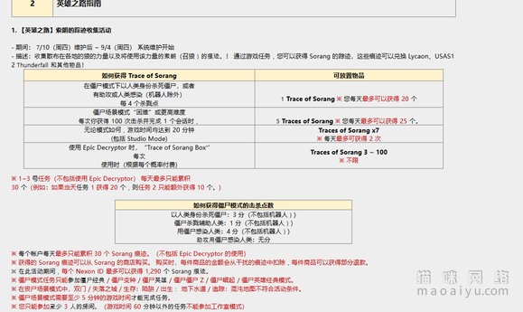 a2350b32d880aaaf2b2194b2f3811f6e_499f7963f6246b6032da3b66adf81a4c500fa267_tbpicau=2025-07-20-05_34c03d42ae6ef2ced2b9bac043aa51b6