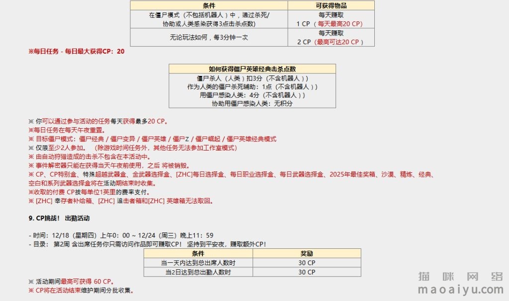 8022788ec020b738b97481d45371bd2b_3eab62cf3bc79f3d31377b29fca1cd11738b2968_tbpicau=2025-12-21-05_ee51ef9a00a148c8e6051cc66343de0d