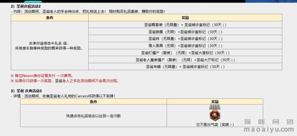 8135c247af36954d0099af3d41b0ec3e_d94bb1cc7cd98d1083369328673fb80e7aec9064_tbpicau=2025-12-21-05_c947073f7f67736cce3d38b16262b8f2